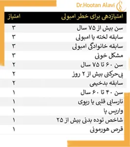 مثال-بررسی-خطر-امبولی