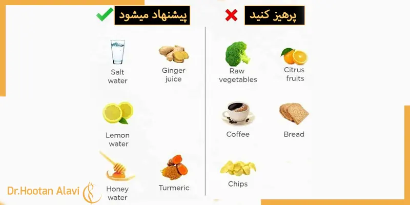 درمان-گلو-درد-بعد-عمل-زیبایی