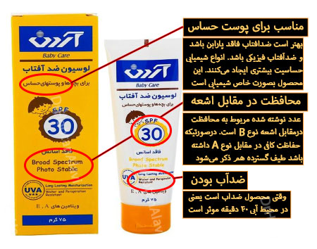 ضد-آفتاب-مؤثر